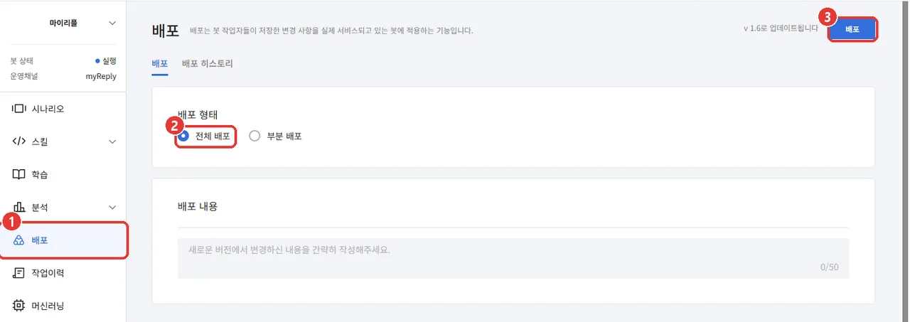 챗봇 관리자센터 배포 화면. 왼쪽 [배포] 메뉴(1번), 배포 형태의 [전체 배포](2번), 오른쪽 위 [배포] 버튼(3번)이 표시되어 있다.